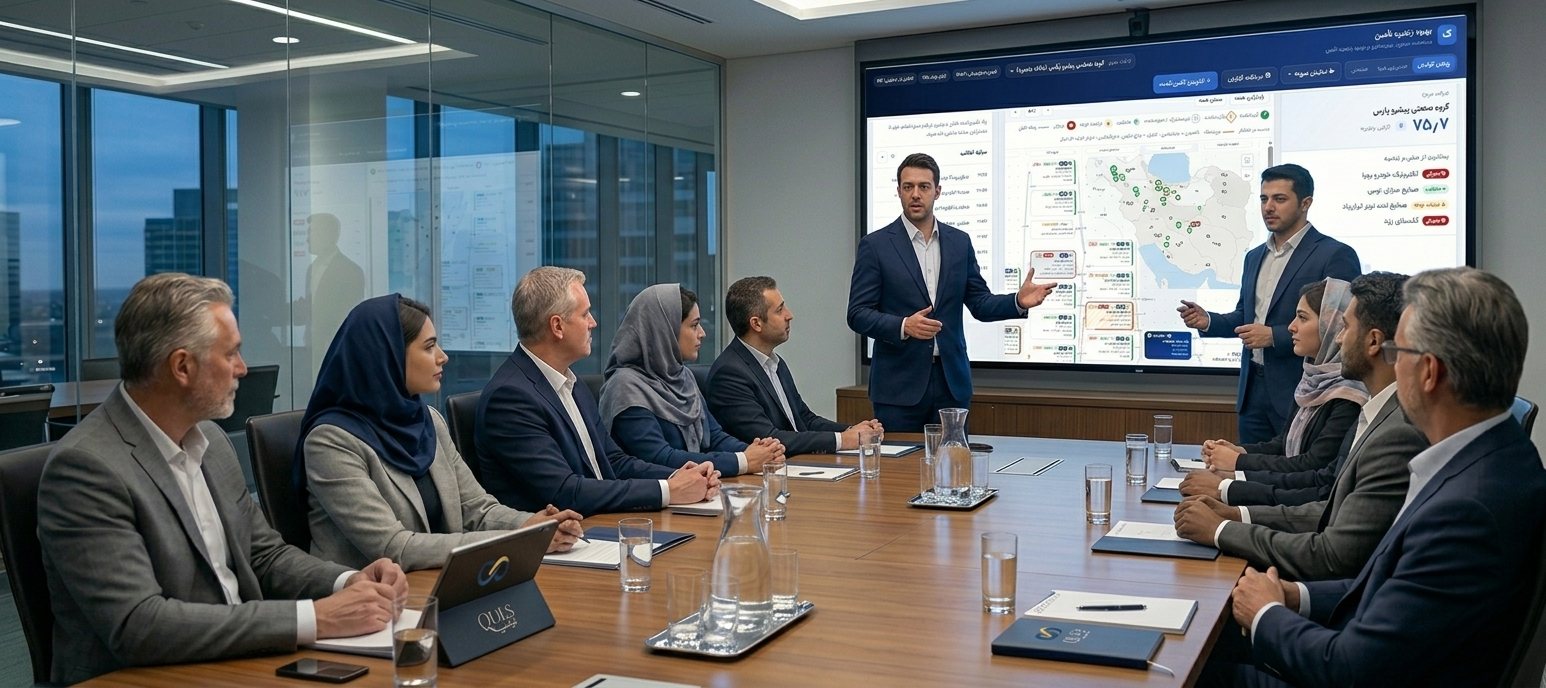 Presenting a Qulis supply chain map and analysis to a management team